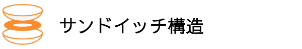 サンドイッチ構造