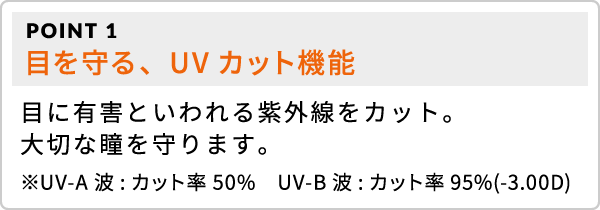 POINT1 目を守る、UVカット機能